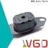 WGD Auto Parts rear motor mount factory for vehicle industry